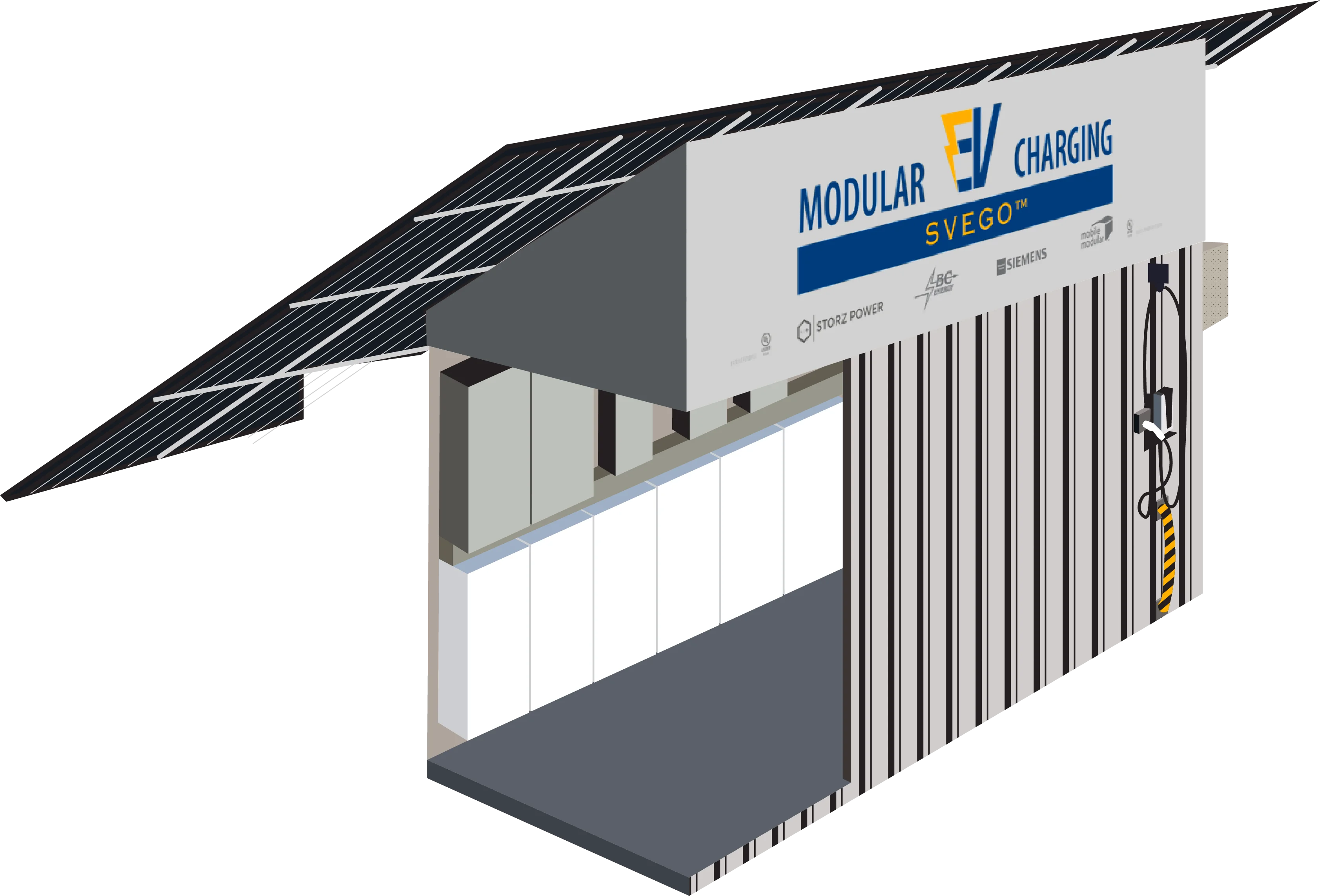 EV Unit